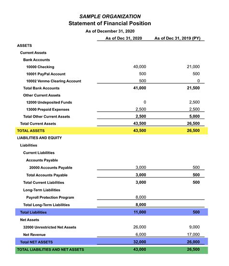 j f l|jfl financial statements.